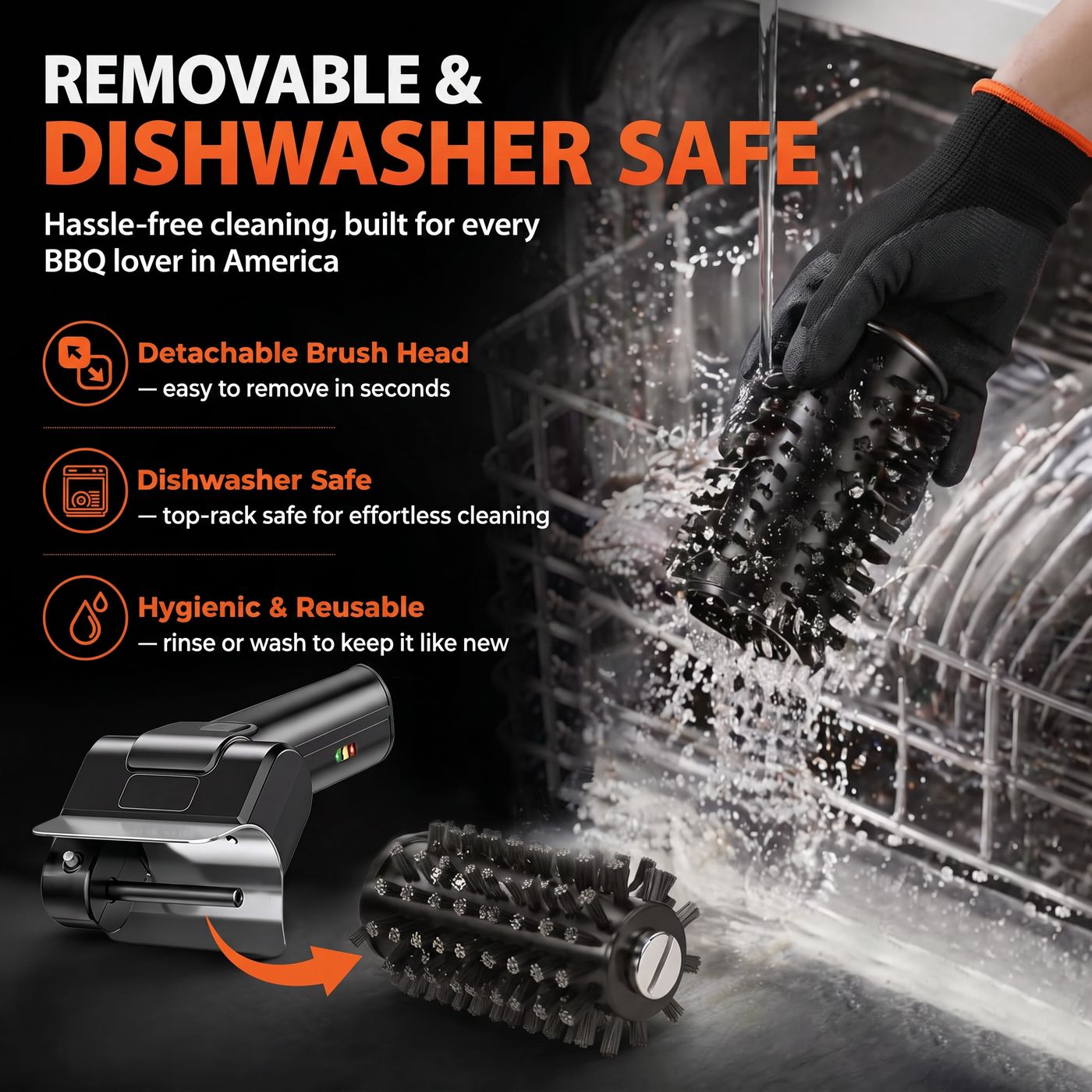 Dishwasher-safe detachable roller head