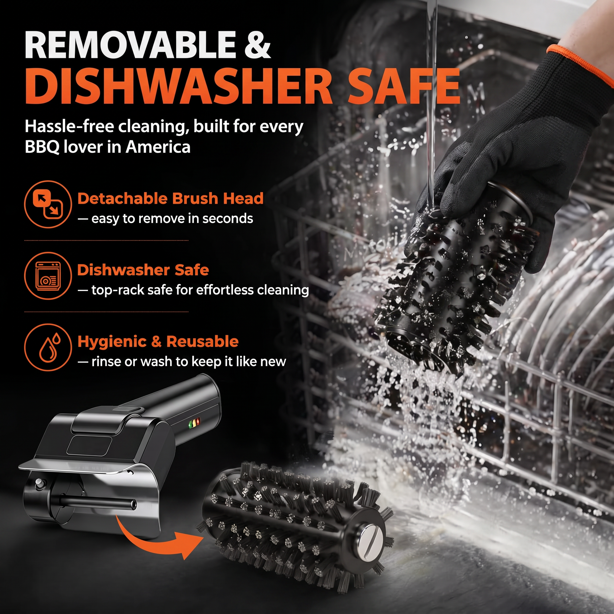 Dishwasher-safe detachable roller head